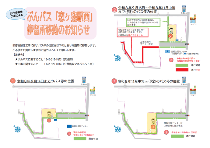 移設