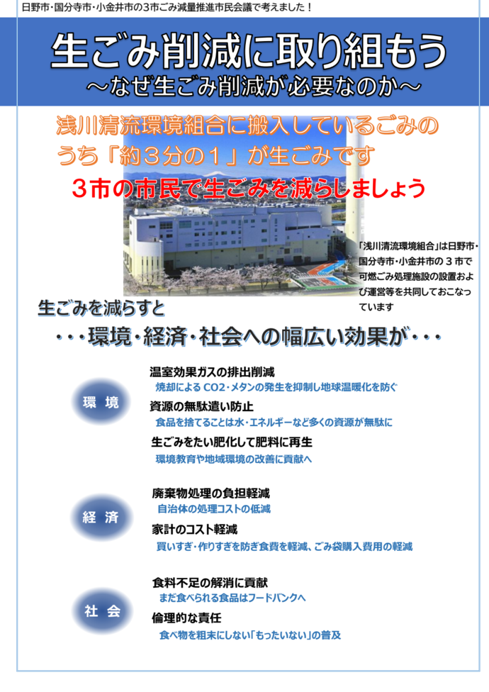 生ごみ削減に取り組もう