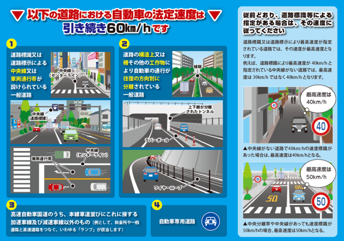 対象外の道路もあります